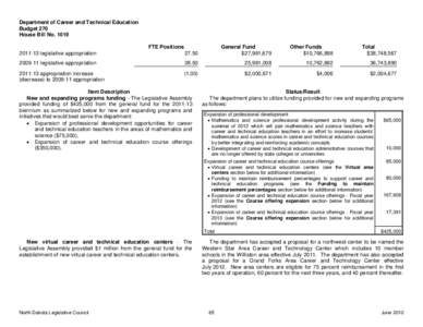 Department of Career and Technical Education Budget 270 House Bill No[removed]legislative appropriation