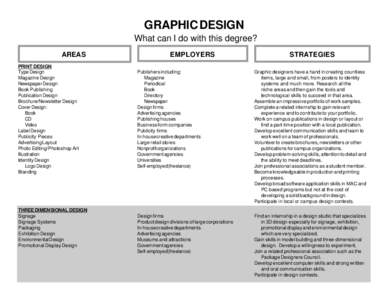 GRAPHIC DESIGN What can I do with this degree? AREAS PRINT DESIGN Type Design Magazine Design