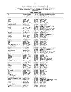 -52. Paris Convention for the Protection of Industrial Property Paris Convention (1883), revised at Brussels (1900), at Washington (1911), at The Hague (1925), at London (1934), at Lisbon[removed]and at Stockholm (1967), and amended in 1979