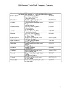 2014 Summer Youth Work Experience Programs  ALPHABETICAL LISTING OF YOUTH CENTERS (by city/town) East Bay Community Action[removed]Mount Hope High School