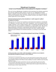 Philanthropic Foundations Actual versus Potential Role in International Development Assistance 1 The role of private philanthropic foundations in the international development agenda has been drawing significant public a