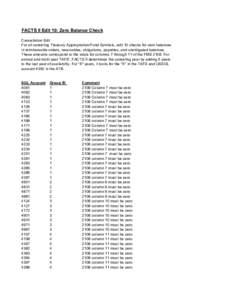 FACTS II Edit 10: Zero Balance Check Cancellation Edit For all canceling Treasury Appropriation/Fund Symbols, edit 10 checks for zero balances in reimbursable orders, receivables, obligations, payables, and unobligated b