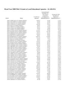 Fiscal Year 2008 Title I Grants to Local Educational Agencies - ALABAMA  LEA ID[removed]100060