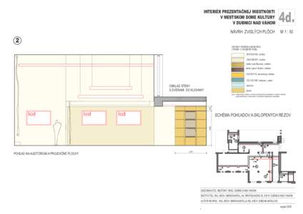 INTERIÉR PREZENTAČNEJ MIESTNOSTI V MESTSKOM DOME KULTÚRY V DUBNICI NAD VÁHOM NÁVRH  ZVISLÝCH PLÔCH  4d.