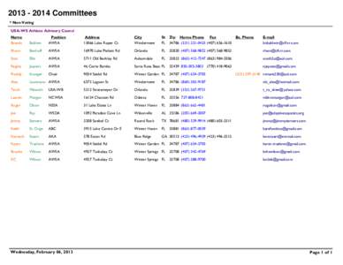 [removed]Committees * Non-Voting USA-WS Athlete Advisory Counci Name Brenda