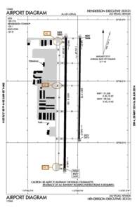 [removed]HENDERSON EXECUTIVE (HND) AIRPORT DIAGRAM