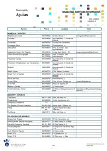 Municipality  Municipal Services information Águilas Date Updated