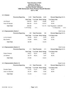 Texas Secretary of State Antonio O. Garza, Jr. Race Summary Report Unofficial Election Tabulation[removed]Democratic Party Primary Runoff Election