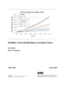 Mobility Costs and Residence Location Choice Alex Erath Kay W. Axhausen STRC 2009
