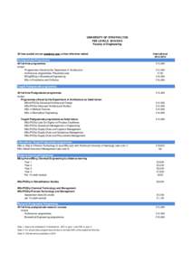 UNIVERSITY OF STRATHCLYDE FEE LEVELS[removed]Faculty of Engineering All fees quoted are per academic year unless otherwise stated. Undergraduate Programmes