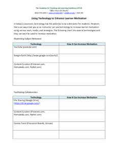 The Academy for Teaching and Learning Excellence (ATLE) “Office hours for faculty” ([removed] | www.usf.edu/atle | [removed] | ALN 185 Using Technology to Enhance Learner Motivation In today’s classroom, tec