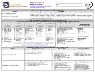 North Dakota State University / Minot State University / Engineering technician / Red River Valley Research Corridor / North Dakota / North Central Association of Colleges and Schools / Association of Public and Land-Grant Universities