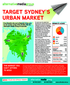 TARGET SYDNEY’S URBAN MARKET From Bondi in the east to Balmain in the west, no one reaches young urban dwellers like the Alternative Media Group of Australia.