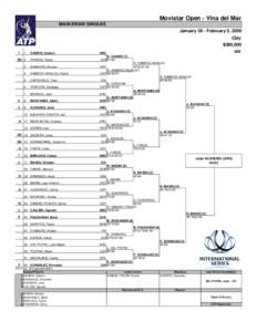 Movistar Open - Vina del Mar MAIN DRAW SINGLES January 30 - February 5, 2006