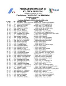 FEDERAZIONE ITALIANA DI ATLETICA LEGGERA C omitato Provinciale di Lecce IX edizione CROSS DELLA MANDRA Cl.