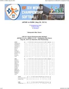 JAPAN vs CUBA (Aug 20, 2014)