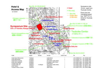 Hotel & Access Map Bus No.10,10B,20,30,61 ●Hotel