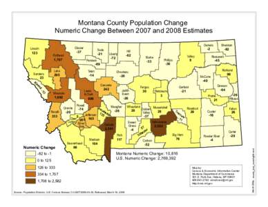 Montana County Population Change Numeric Change Between 2007 and 2008 Estimates Glacier -37  Flathead