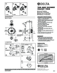 TUB AND SHOWER FAUCET TRIM T17155 T17255