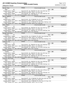 2014 SOMD Kayaking Championships Anne Arundel County Delegation Roster Berlett, Peter Male