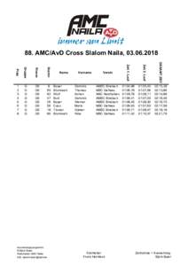 88. AMC/AvD Cross Slalom Naila, Startnr. G5 G5 G5