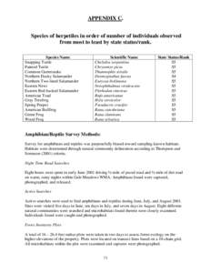 APPENDIX C. Species of herpetiles in order of number of individuals observed from most to least by state status/rank. Species Name Snapping Turtle Painted Turtle