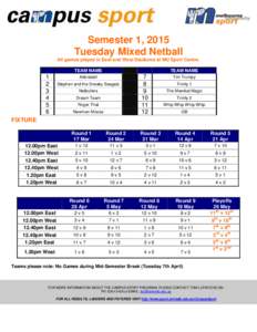 Semester 1, 2015 Tuesday Mixed Netball All games played in East and West Stadiums at MU Sport Centre. TEAM NAME  1