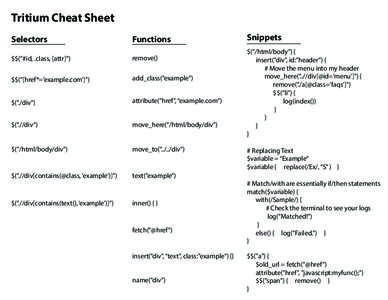 Tritium Cheat Sheet Selectors Functions  $$(”#id, .class, [attr]”)