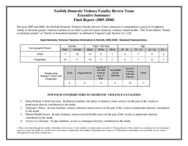 Norfolk Domestic Violence Fatality Review Team Executive Summary Final ReportBetween 2005 and 2008, the Norfolk Domestic Violence Fatality Review Team conducted a comprehensive analysis of eighteen family or