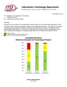 Information Technology Department 600 E Boulevard Ave., Dept 112  Bismarck, ND[removed]  ([removed]November 26, 2012 TO: Members of the Legislative IT Committee Legislative Council