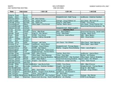 Neopost / W. W. Grainger / John Deere / Technology / Fisher / Surnames