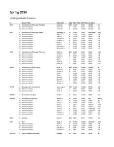 Spring 2016 Undergraduate Courses Instructor Day Start Time End Time Location