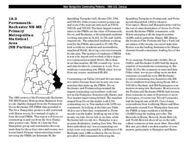 New Hampshire Commuting Patterns[removed]U.S. Census[removed]PortsmouthRochester NH-ME Primary Metropolitan