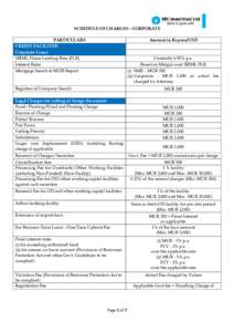 SCHEDULE OF CHARGES - CORPORATE PARTICULARS CREDIT FACILITIES Corporate Loans SBIML Prime Lending Rate (PLR) Interest Rates