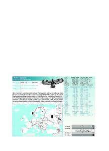 Birds in Europe – Hawks, eagles, harriers and Old World vultures  Buteo rufinus