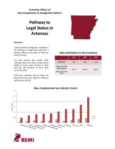 Economic Effects of Key Components of Immigration Reform Pathway to Legal Status in Arkansas