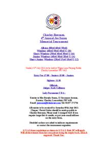 Chorley Bowmen 4 Annual Joe Saxon Memorial Tournament th  Albion (80yd 60yd 50yd)