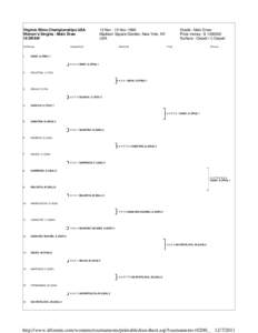 http://www.itftennis.com/womens/tournaments/printabledrawsheet.