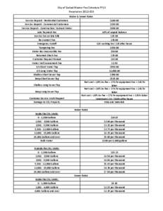 City of Goliad Master Fee Schedule FY13 Resolution[removed]Water & Sewer Rates Service Deposit - Residential Customers $[removed]Service Deposit - Commercial Customers