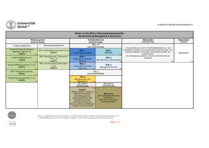 Institut für Betriebswirtschaftslehre  Master of Arts (MA) in Wirtschaftswissenschaften Studienrichtung Management & Economics Pflichtprogramm 42 ECTS Punkte