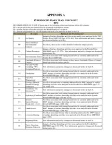 APPENDIX A INTERDISCIPLINARY TEAM CHECKLIST BFO DETERMINATION OF STAFF: (Choose one of the following abbreviated options for the left column) NP = not present in the area impacted by the proposed or alternative actions N