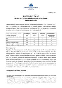 26 MarchPRESS RELEASE MONETARY DEVELOPMENTS IN THE EURO AREA: FEBRUARY 2015 The annual growth rate of the broad monetary aggregate M3 increased to 4.0% in February,