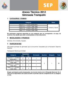 Anexo Técnico 2012 Gimnasia Trampolín 1. CATEGORÍAS Y RAMAS: Categoría  Rama