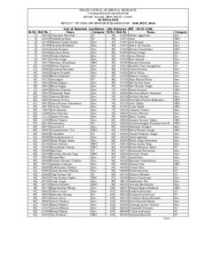 Lok Sabha / Bihar Legislative Assembly election / 12th Lok Sabha