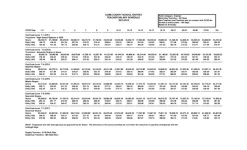 COBB COUNTY SCHOOL DISTRICT TEACHER SALARY SCHEDULE[removed]CCSD Step 1-3