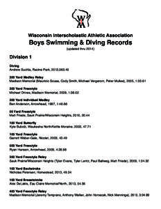 Wisconsin Interscholastic Athletic Association  Boys Swimming & Diving Records Division 1