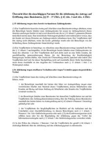 Übersicht über die einschlägigen Normen für die Ablehnung des Antrags auf Eröffnung eines Basiskontos, §§ 35 – 37 ZKG, § 42 Abs. 3 und Abs. 4 ZKG § 35 Ablehnung wegen eines bereits vorhandenen Zahlungskontos (