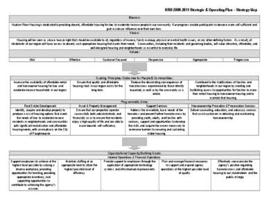 HRH[removed]Strategic & Operating Plan – Strategy Map Mission: Hudson River Housing is dedicated to providing decent, affordable housing for low- to moderate-income people in our community. Our programs enable partic