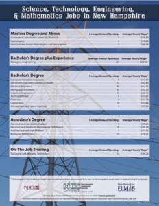 Masters Degree and Above Computer & Information Scientists, Research Hydrologists Geoscientists, Except Hydrologists and Geographers  Bachelor’s Degree plus Experience