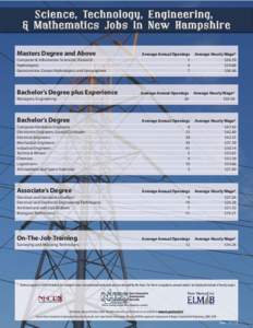 Technical drawing / Salary / Wage / Employment / Human resource management / Employment compensation / Management / Drafter